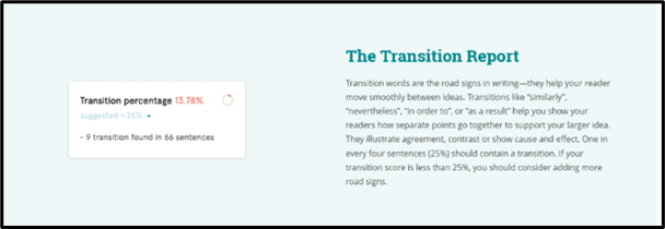Transitions Of ProWritingAd