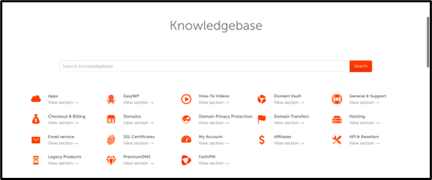 Knowledge library Of Namecheap